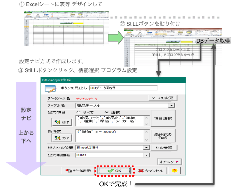 プログラム作成手順